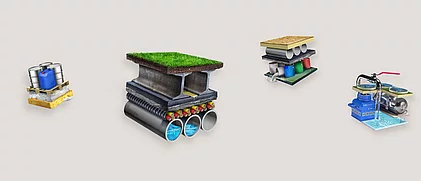 Trends und Rohstoffe im Bereich Performance und Industrial Chemicals